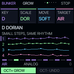 Actual GROW screen