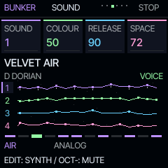 Actual SOUND screen