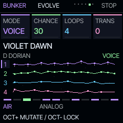 Actual EVOLVE screen
