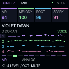 Actual MIX screen